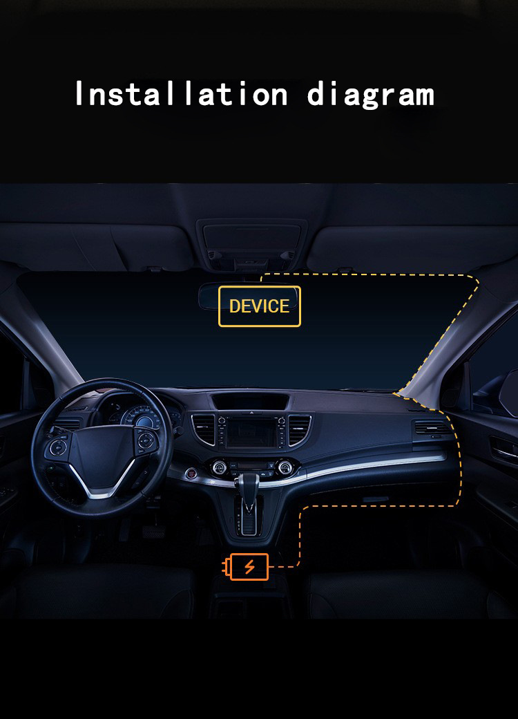 Title 14, Driving Recorder 24H Video Vehicle