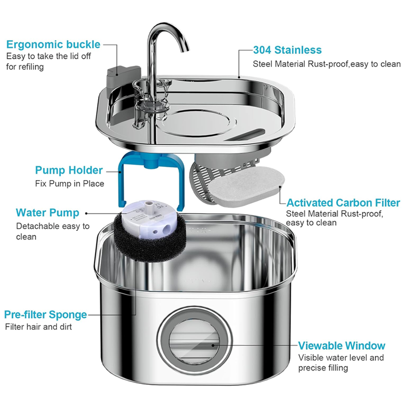 Cat Water Fountain Stainless Steel,108oz 3.2L Cat Fountain For Drinking - Pet Water Fountain Inside - Automatic Dog Watering Dispenser Bowl - Pet Feeding & Watering Supplies - Water Level Window