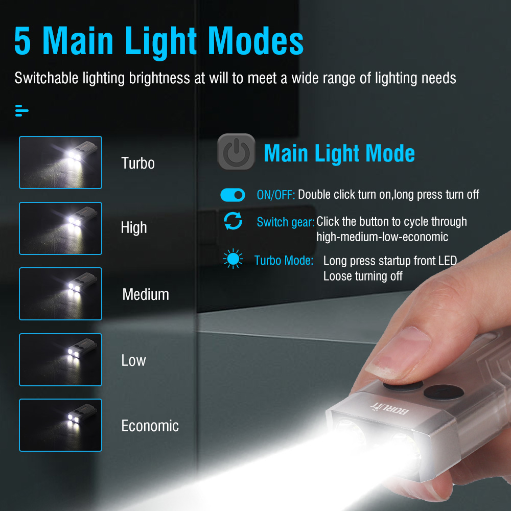 LED Mini Keychain Light EDC Pocket Flashlight Camping Torch Rechargeable UV Lamp — image 7