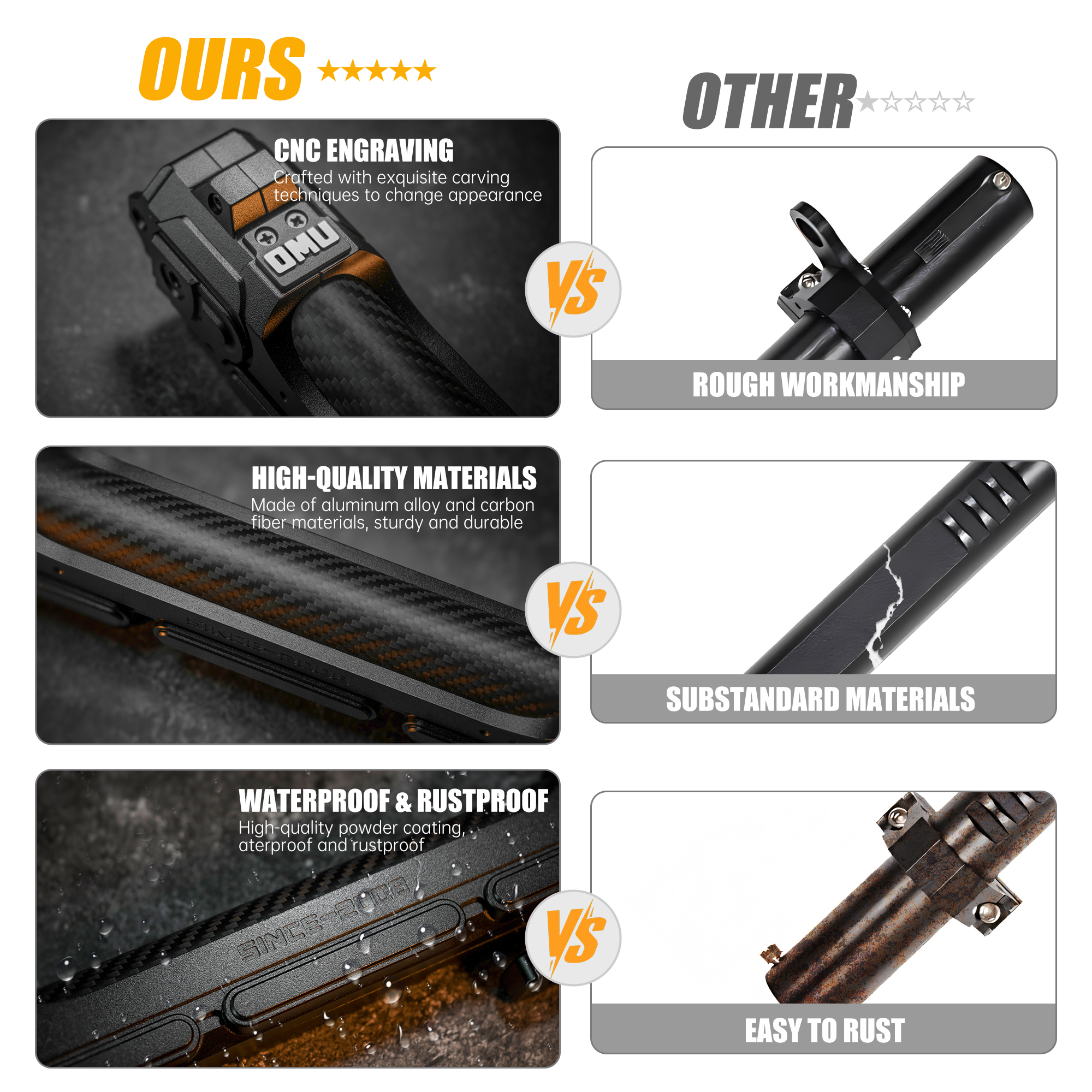 Tailgate Flagpole Holder Bracket For Jeep Wrangler JK 2007-2017 And JL2018