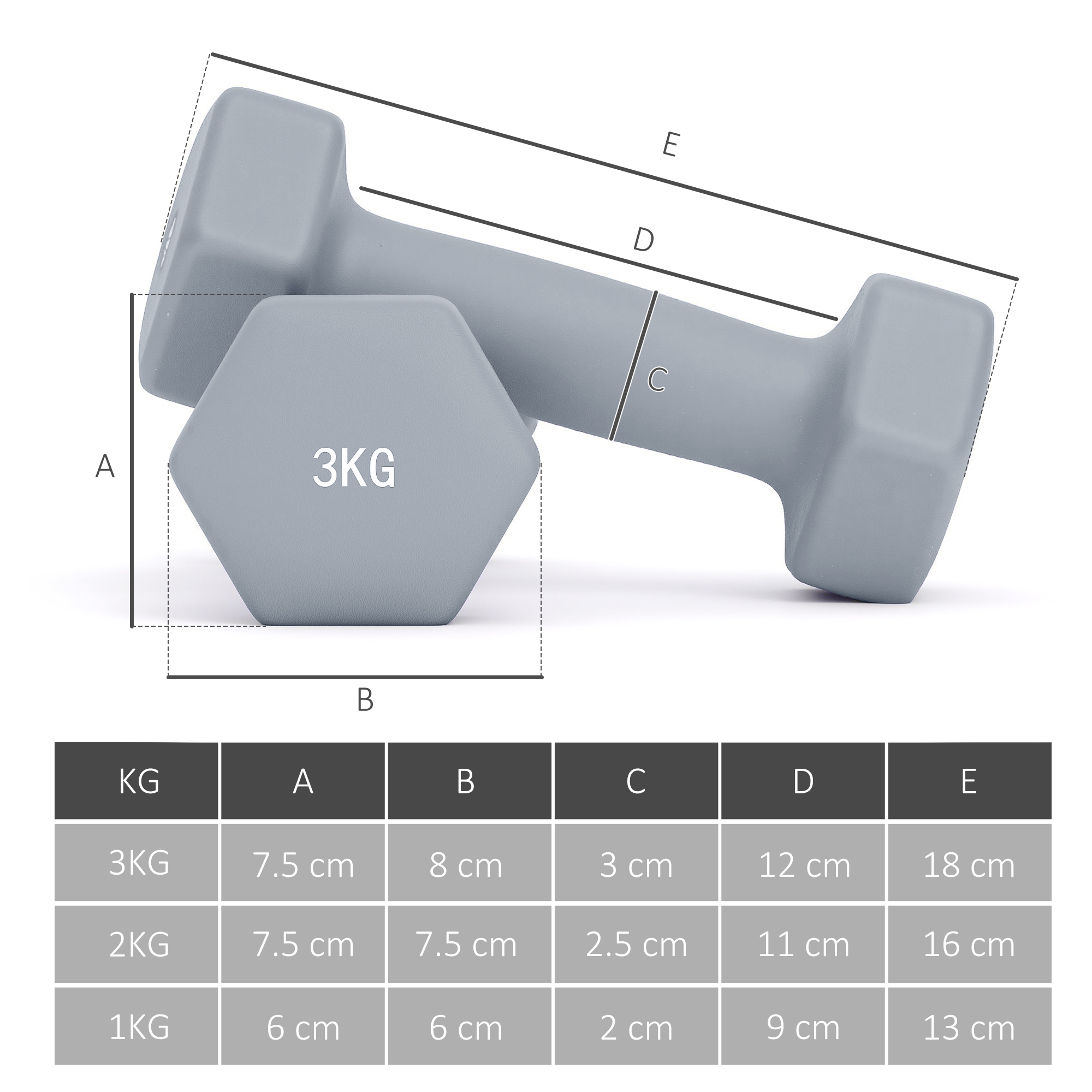 Dumbbell Set With Storage Rack 2 X 1kg, 2 X 2kg, 2 X 3kg — image 6