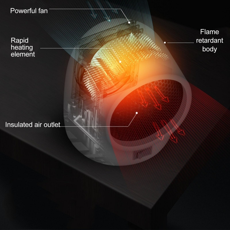 400W Mini Electric Heater Portable Desktop Fan Heating Warmer Home Office White 8