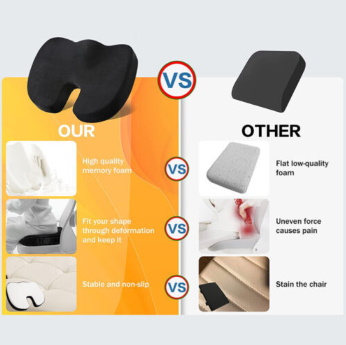 Orthopaedic Memory Foam Seat Cushion Support Back Pain Chair Pillow Car Coccyx Mesh Fabric -grey