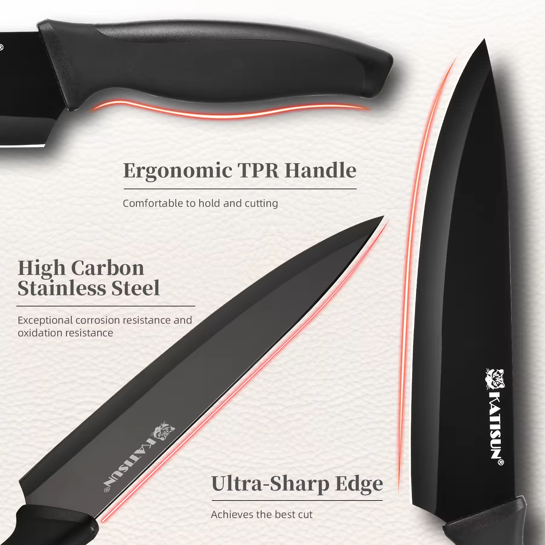 15-Piece Color-Coded Kitchen Knife Set With High-Carbon Chef Knives, Ergonomic Black Non-Slip TPR Soft Handles, And Built-In Knife Sharpener 6