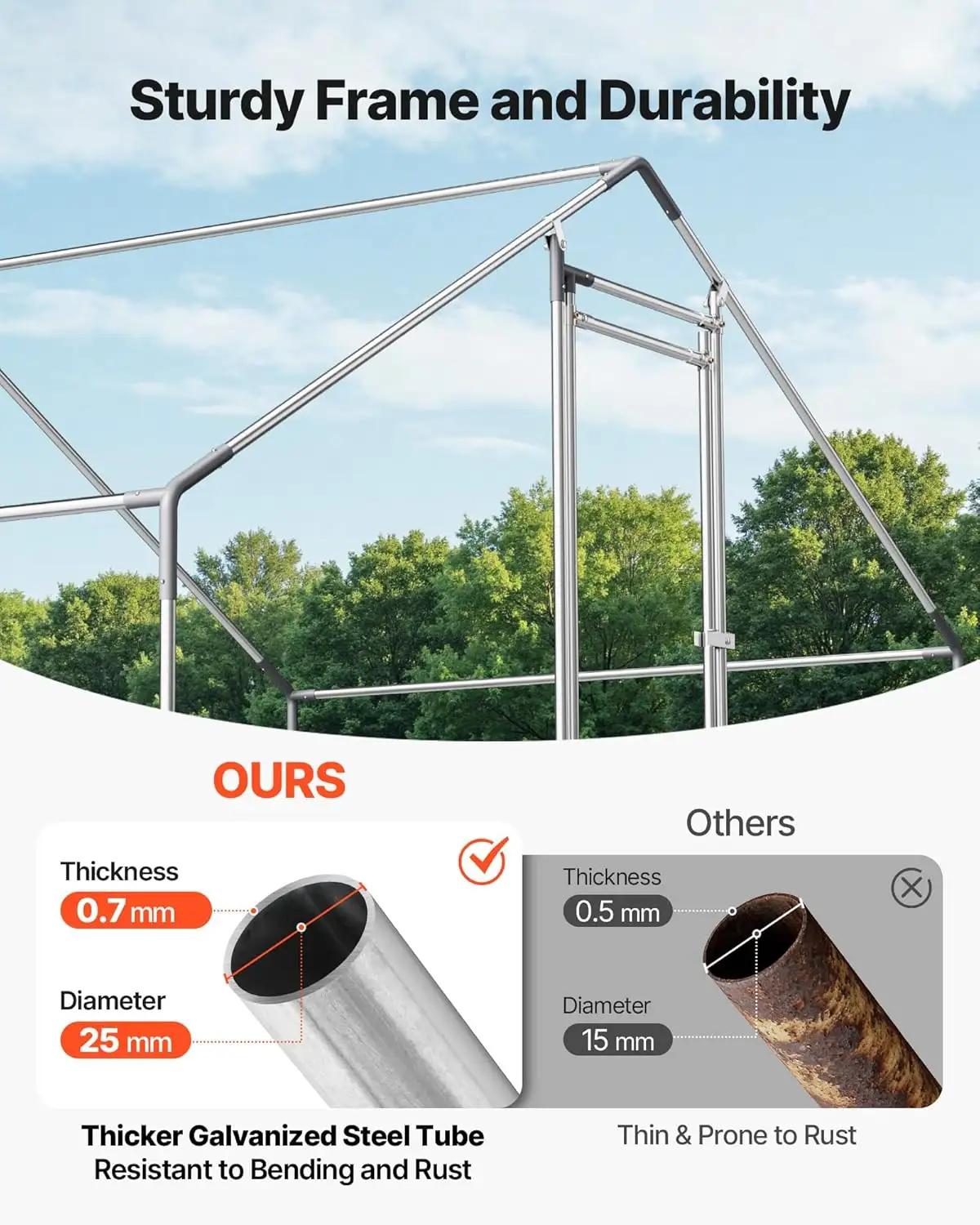 VEVOR Large Metal Chicken Coop, Walk-in Poultry