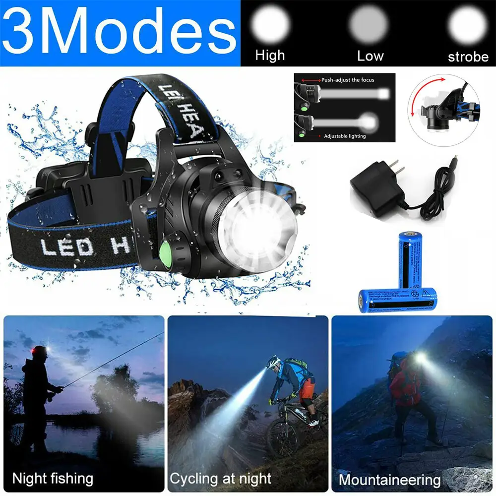 LED Headlamp Rechargeable Head Torch Zoom Headlight Super Bright Flashlight 3 Modes Work Light