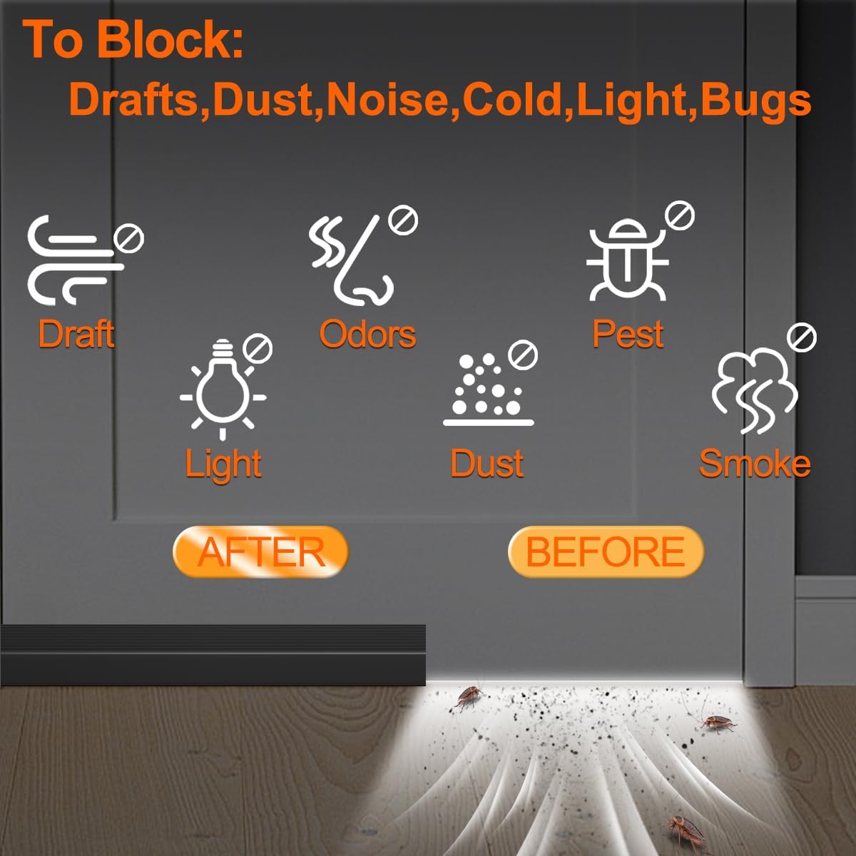 39-Inch Adjustable Door Draft Stopper, Weather Stripping Under Door Sweep For Cold Insulation And Noise Reduction 3