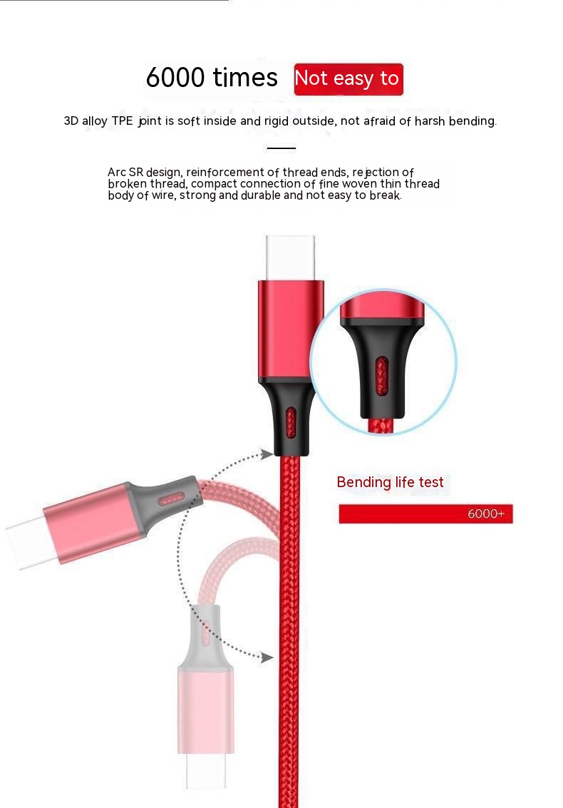 Title 3, Lengthened 2 3 M Fast Charging Three-in-one Mul...