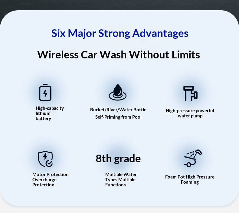 Mini Cordless Portable High Pressure Car Wash Gun, Powerful Handheld Washer For Home & Auto 10