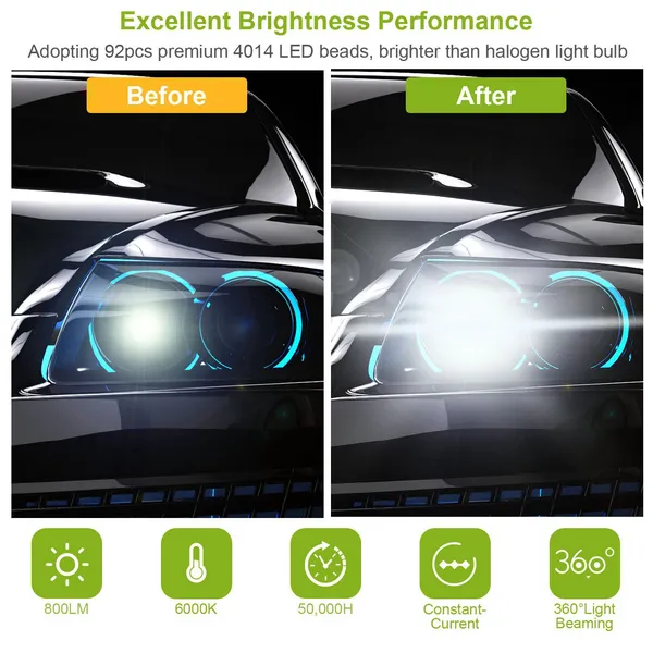 2PCS 800lm  LED Fog DRL Light Bulb IP65 Water