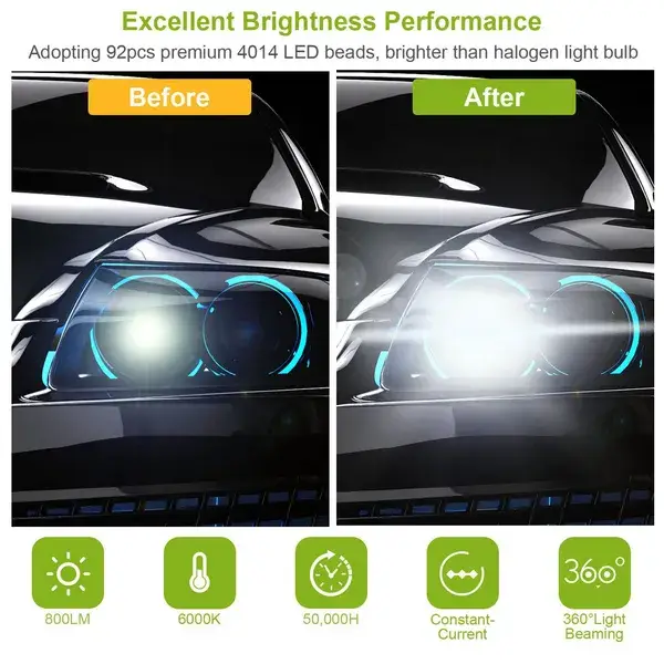 2PCS 800lm  LED Fog DRL Light Bulb IP65 Water