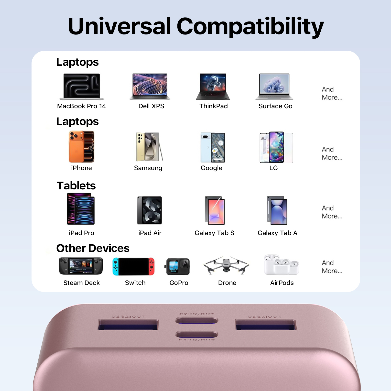 N Obis Portable Charger, 65W PD Fast Charging 20000mAh Type-C Small Compact Power Bank For Phone, Tablet, Laptop 2