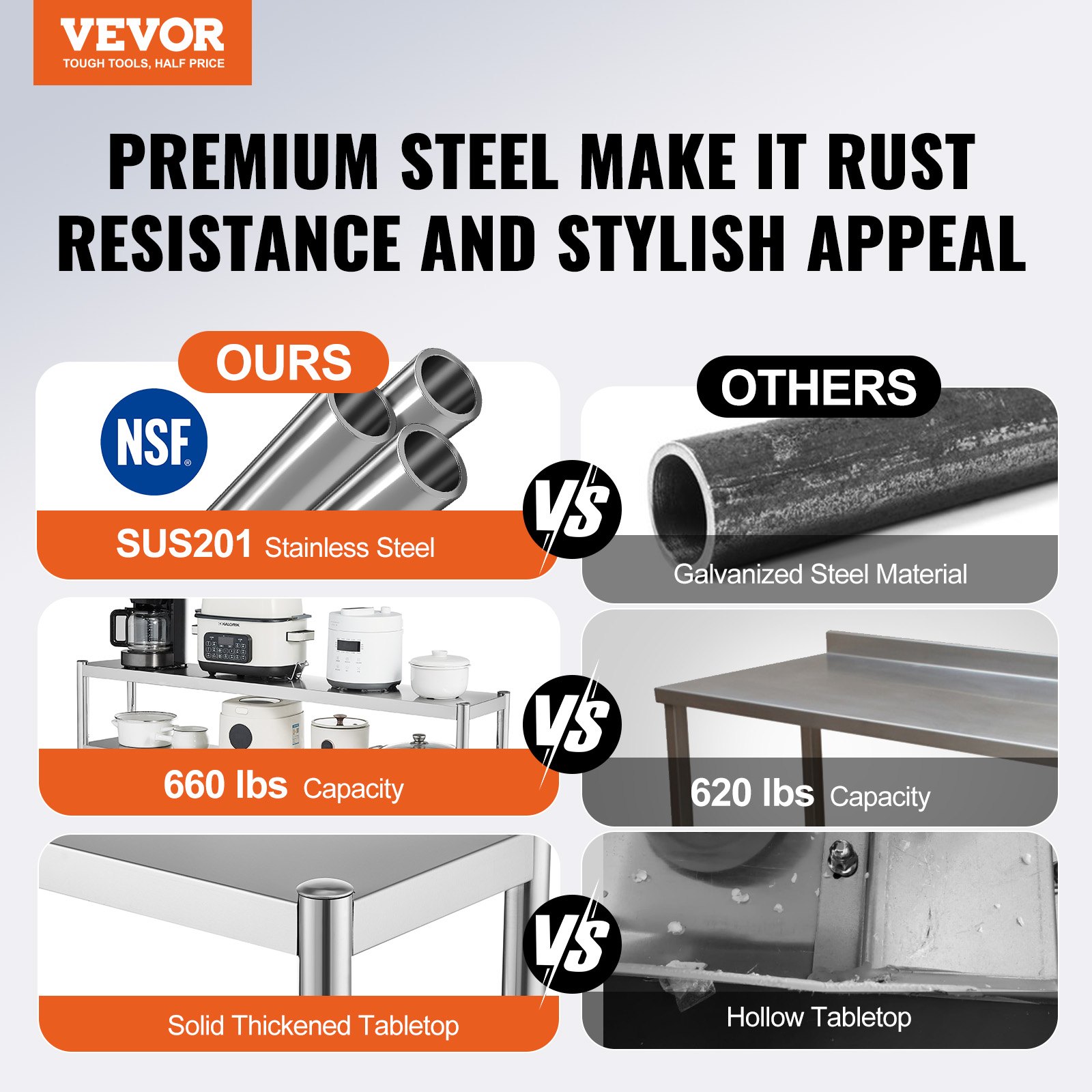 VEVOR Double Overshelf, Double Tier Stainless Steel Overshelf, 12 X 60 Inch Double Deck Overshelf, Height Adjustable Overshelf Prep Work Table For Kitchen, Restaurant And Workshop — foto 4