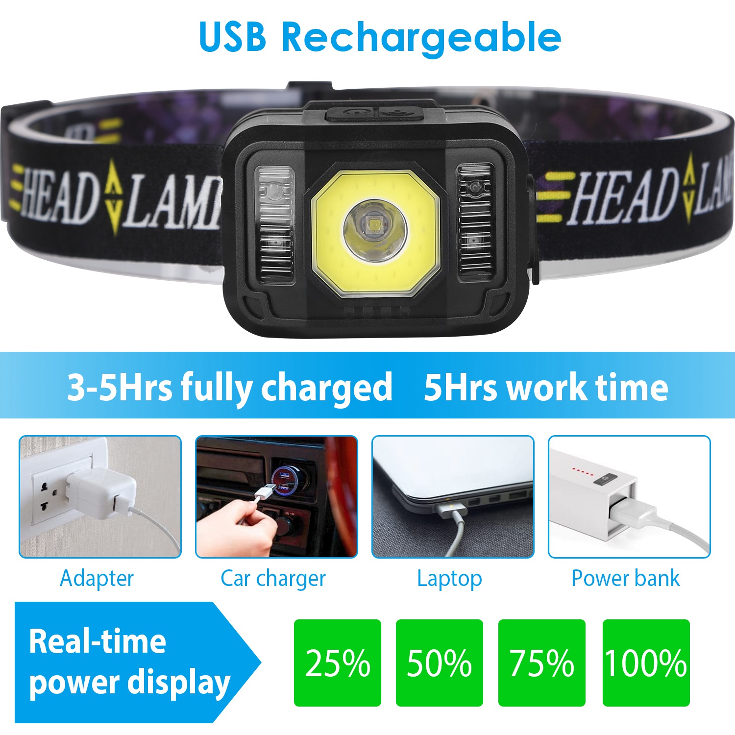 2Packs Rechargeable Motion Sensor Headlamp 6 Light Modes COB XPG Headlight Torch Flashlight For Fishing Running Camping Hiking