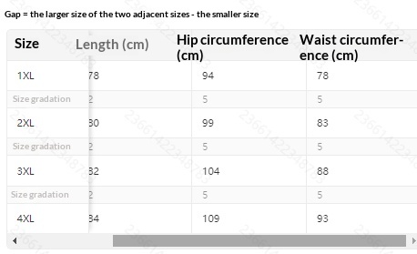 Buy Women's Clothing Online | Buy Trending Dresses for Women