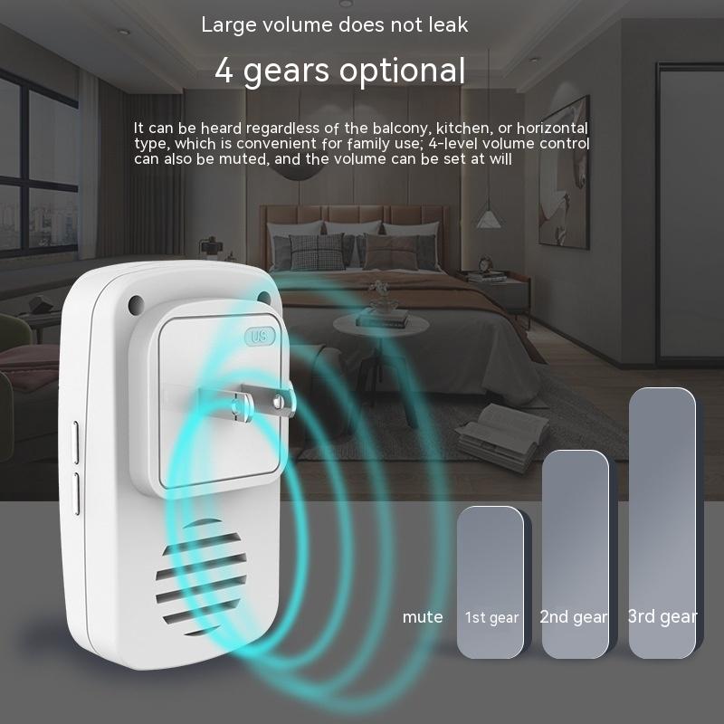 Title 5, Long Distance Wireless AC Doorbell Using Battery