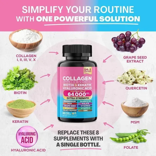 Collagen Capsule 90 Tablets - Shop at LoveMi