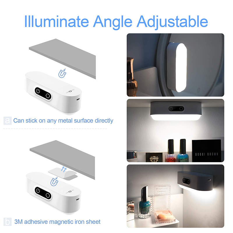 Title 5, Magnetic Study Cabinet USB Rechargeable Steples...