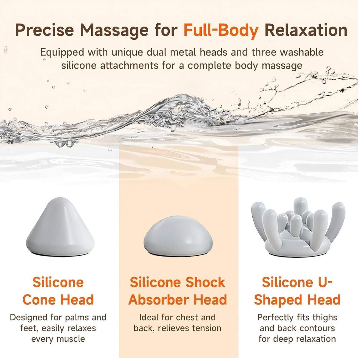 New Upgrade---Mini Muscle Massage Gun Electric Fascia Massager 2 Heads For Neck — image 9
