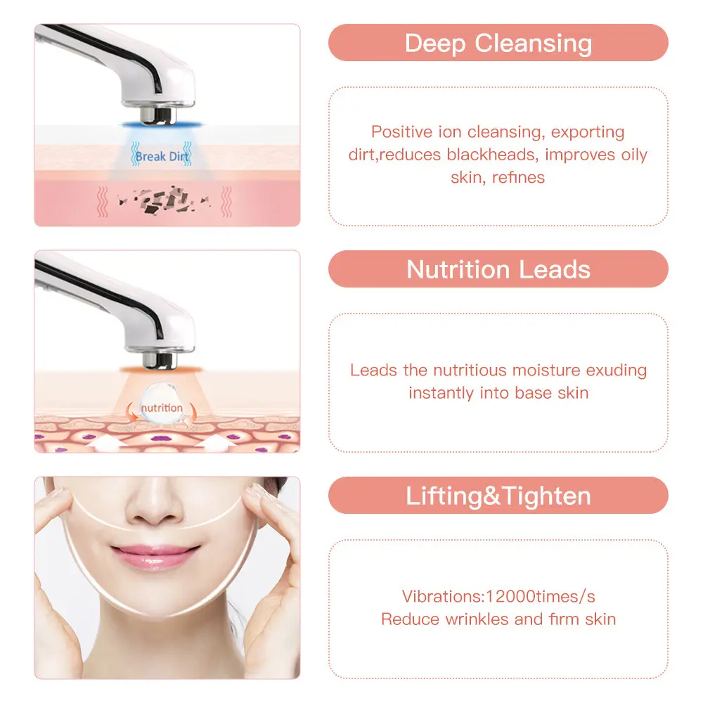 Ultrasonic Color Light Skin Rejuvenation Input And Output Instrument
