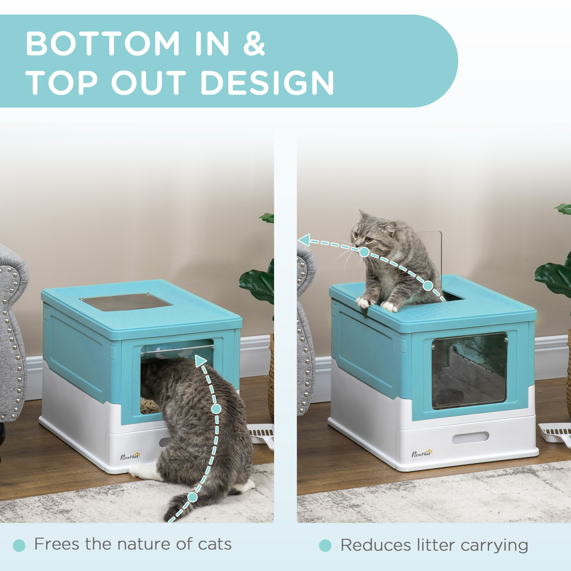 Hooded Cat Litter Box, Portable Pet Toilet, With Scoop, Front Entry - Light Blue — image 8