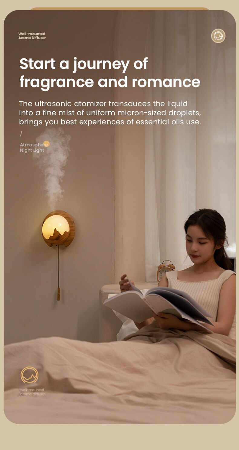 Title 4, 150ml Wall-mounted Aroma Diffuser Night Light H...