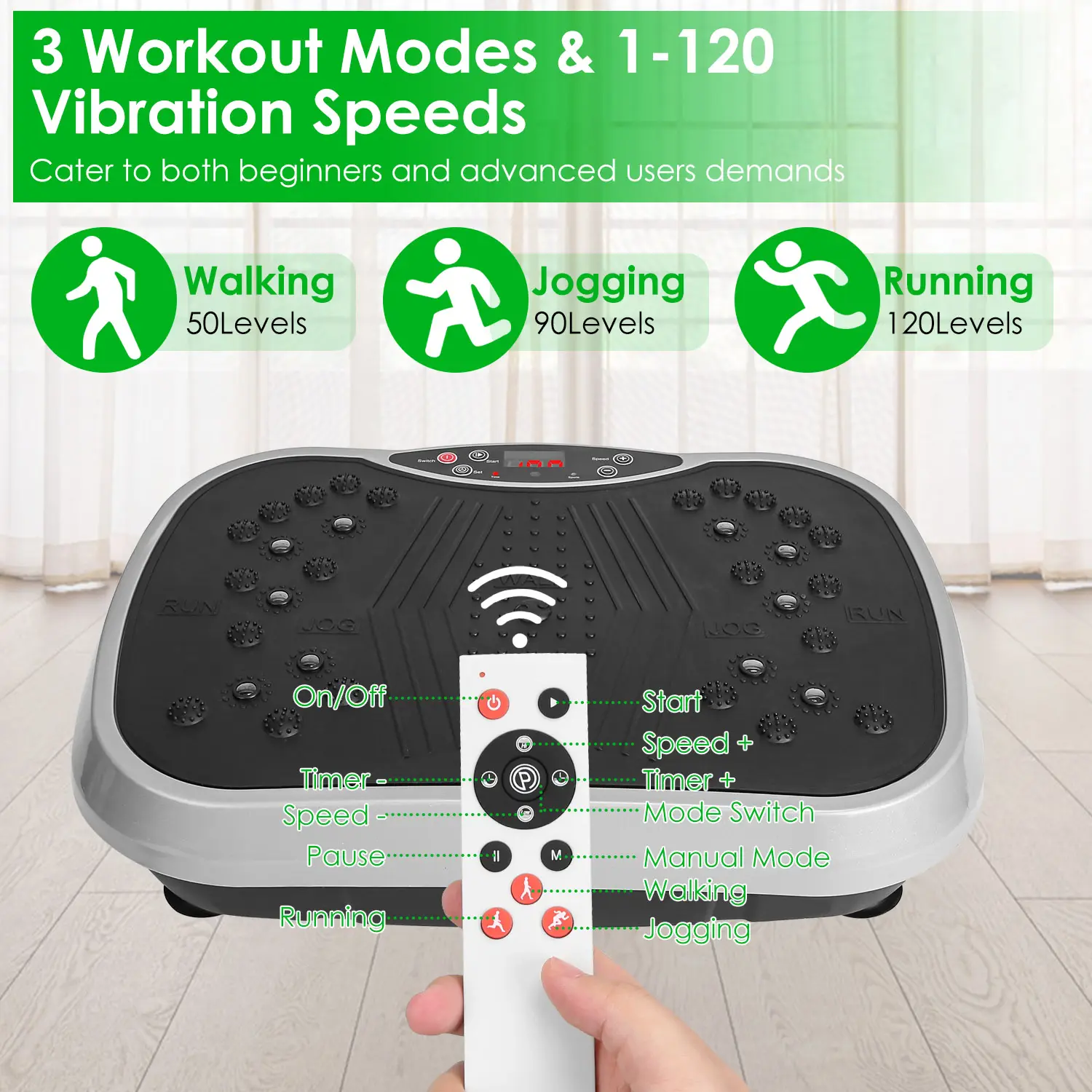 Vibration Exercise Machine With Resistant Bands