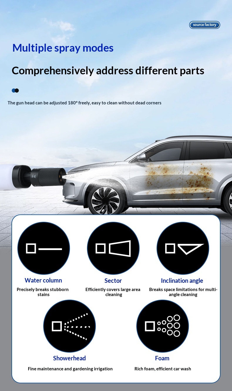 Mini Cordless Portable High Pressure Car Wash Gun, Powerful Handheld Washer For Home & Auto 8