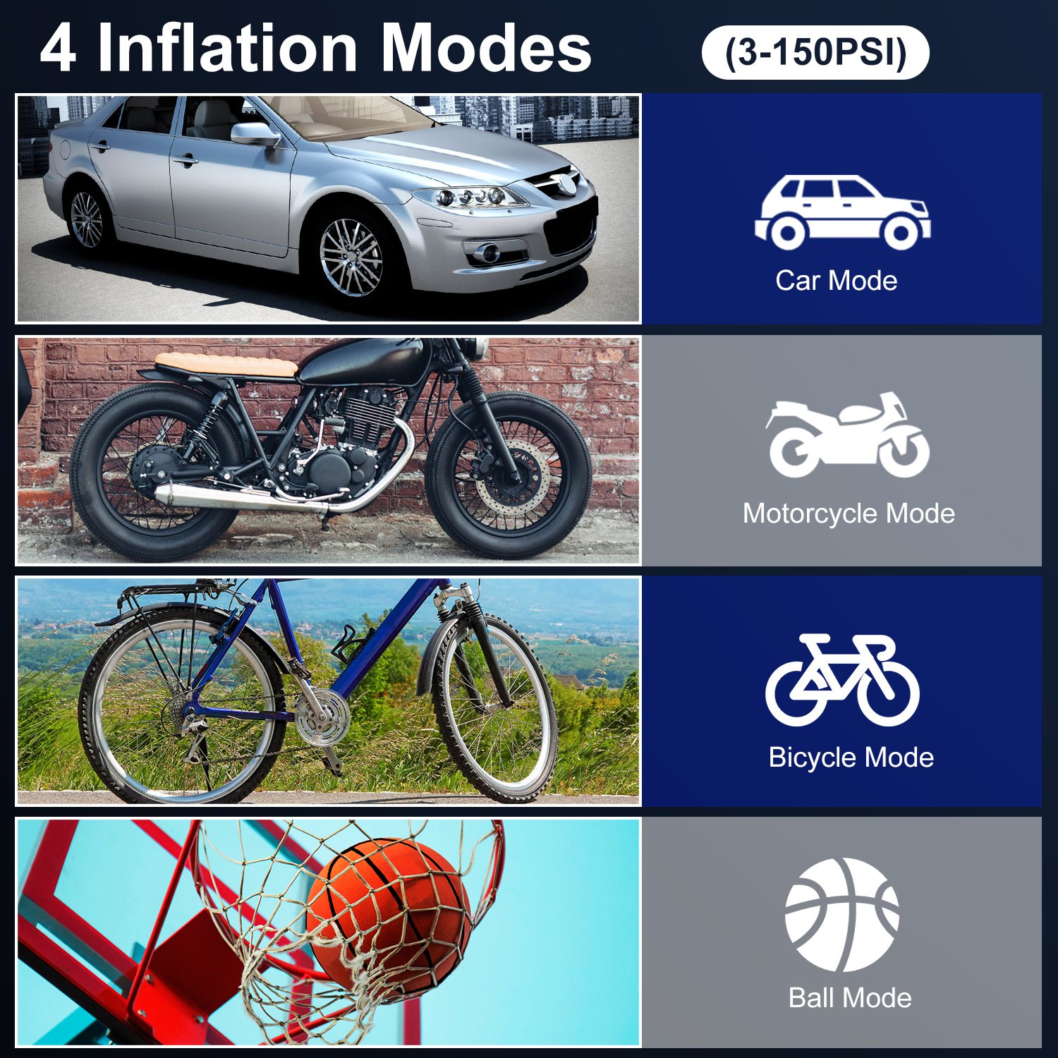 1Pc 150PSI Cordless Tire Inflator Digital Air Compressor With LED Light Emergency Power Bank For Cars Motorcycles Bicycles Balls - Image 12