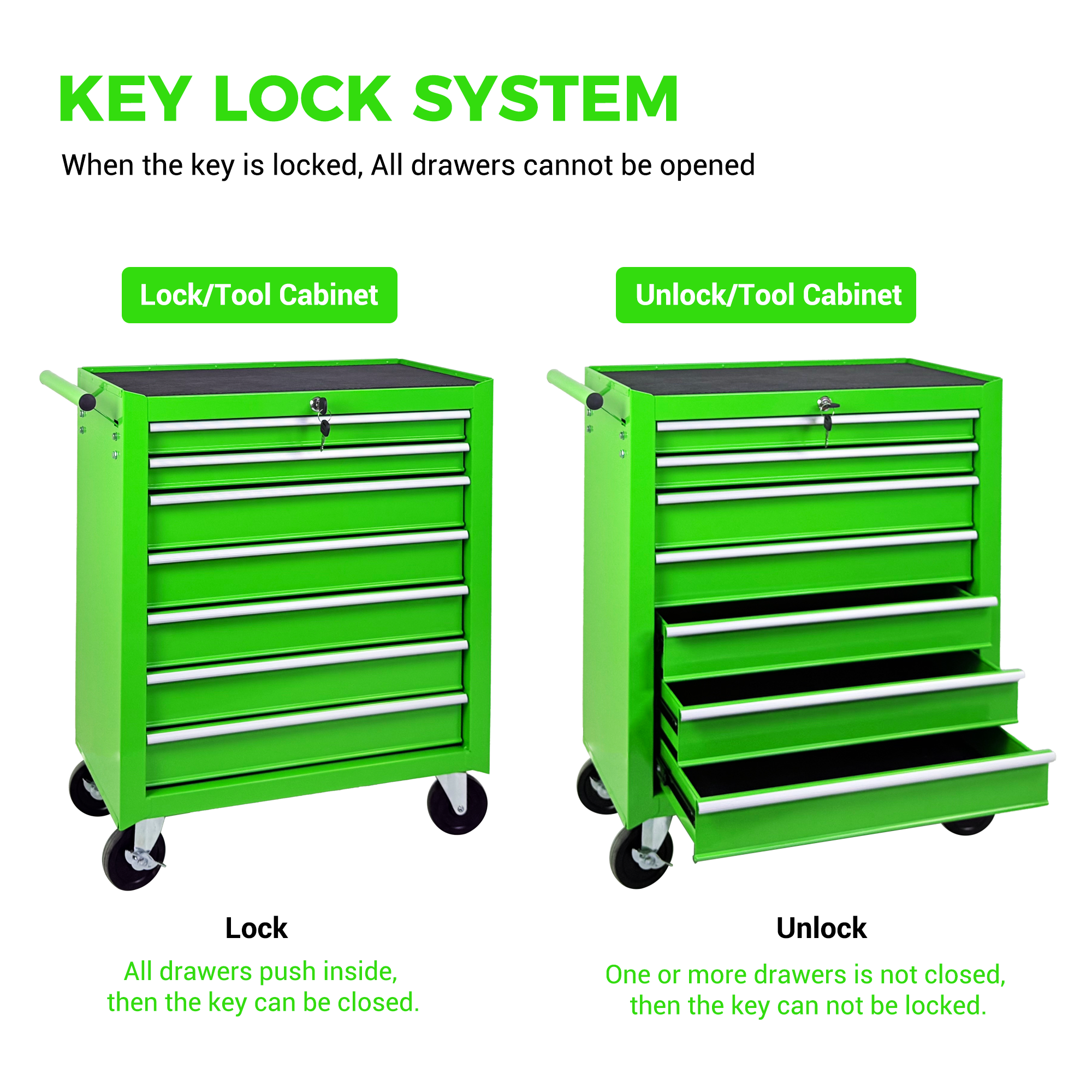 Rolling Tool Chest with 7-Drawer Tool Box with Wheels Multifunctional Tool Cart Mechanic Tool Storage Cabinet for Garage, Warehouse, Workshop, Repair Shop -GREEN — foto 8