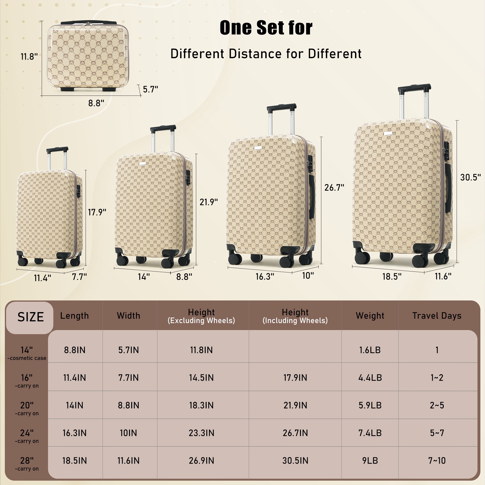 5-Piece Hardside Luggage Set with TSA Lock, 14/16/20/24/28 Inch ABS Spinner Suitcases, 360° Quiet Rolling Wheels, Multi-Stage Adjustable Handle (khaki) 4