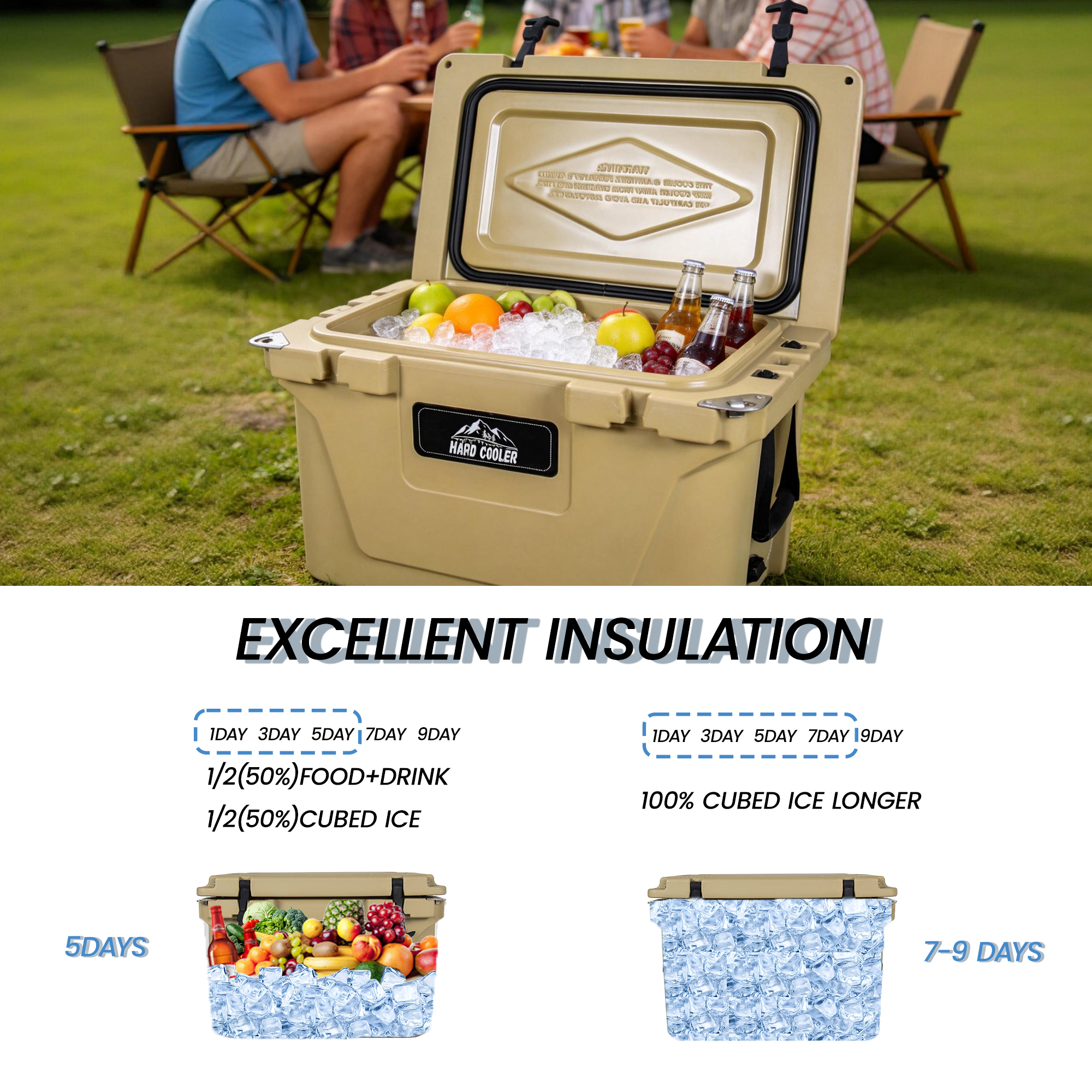 50 Quart Khaki Cooler, Ultra-Light Insulated Ice Chest – Heavy-Duty Hard Shell Cooler with 6-Day Ice Retention for Camping, Tailgating, Job Site & Outdoor Adventures — foto 3