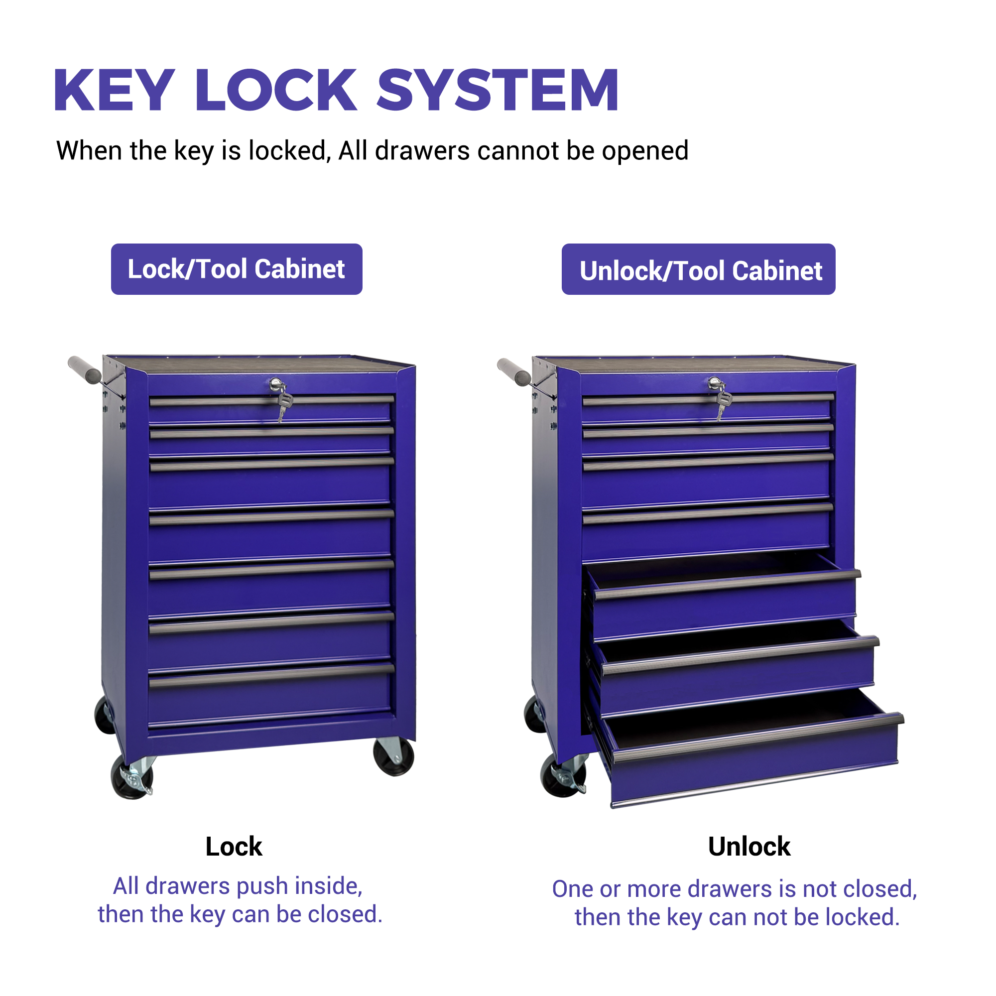 Rolling Metal Tool Chest with 7 Drawers, 20" 7-Drawer Tool Chest Cabinet with Ball Bearing Drawer Slides, Steel Tool Storage Box Organizer -PURPLE — foto 10