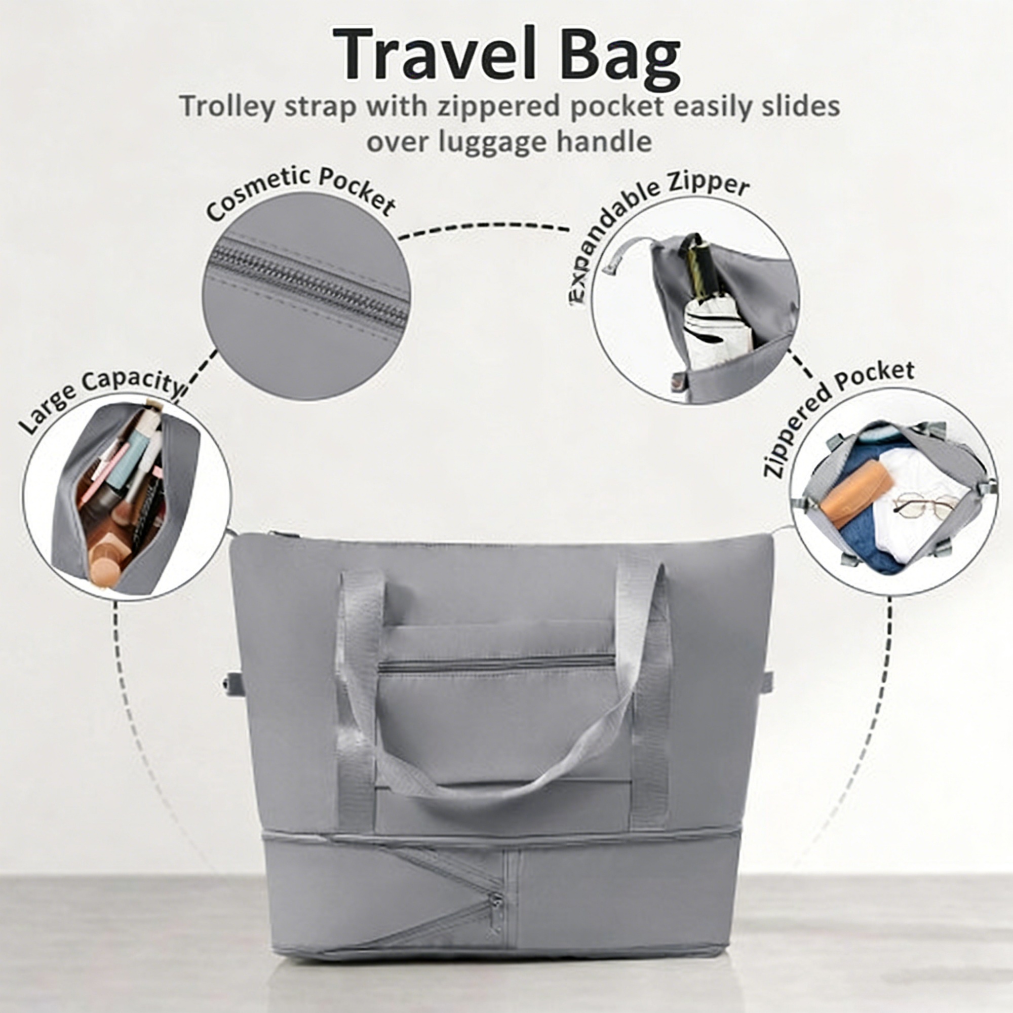 3-Piece Luggage Set  - 24in Checked Suitcase with TSA Lock Travel Duffel Bag Wet-Dry Toiletry Bag,grey