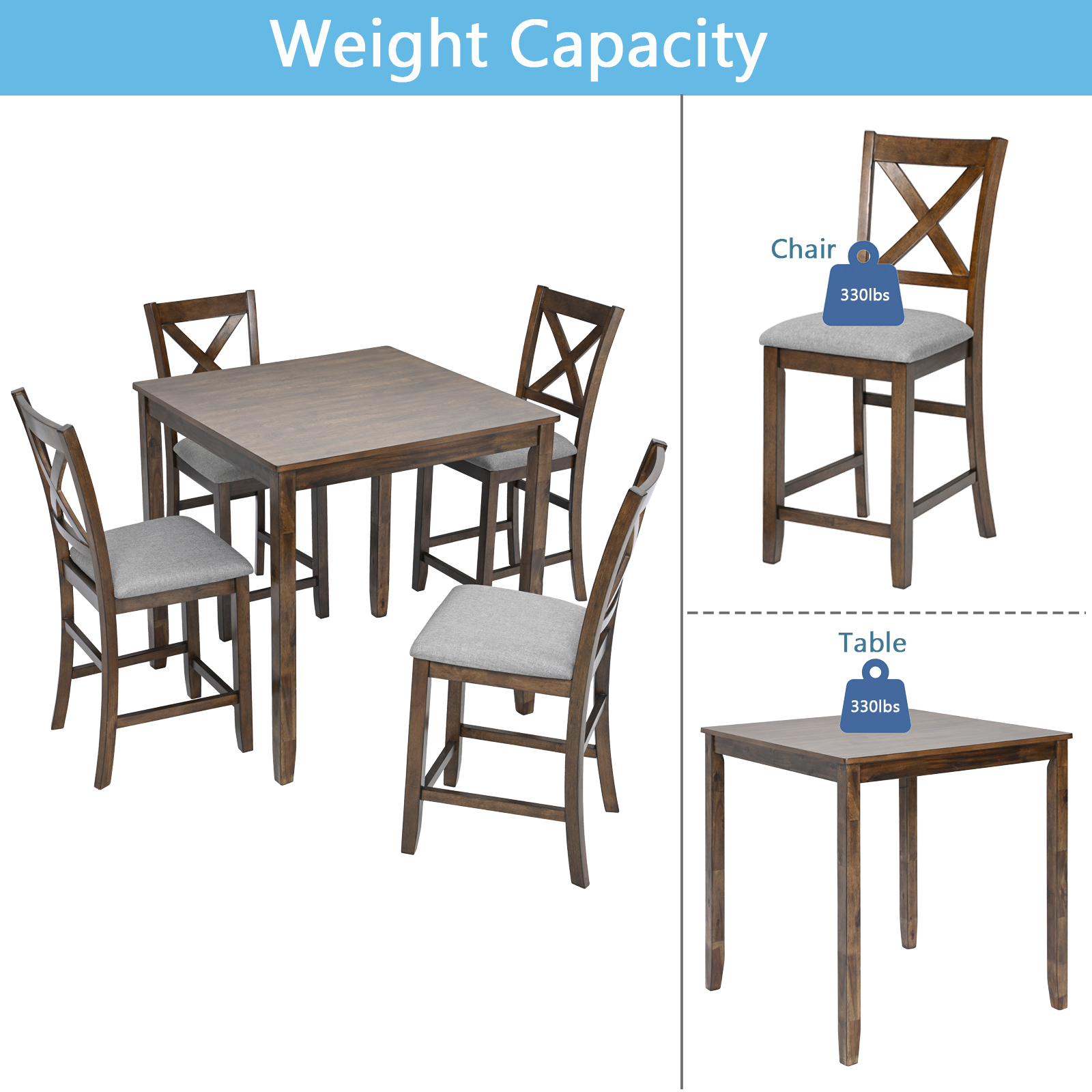 5 Piece Counter Height Dining Set, picture 2 of 5