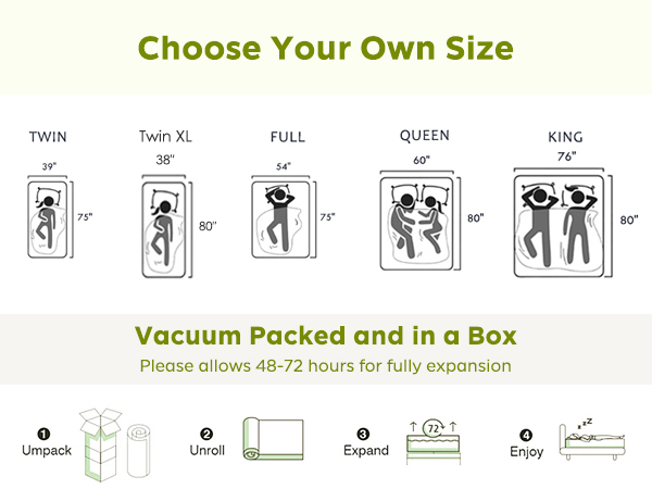 King Size Memory Foam Mattress β photo 5