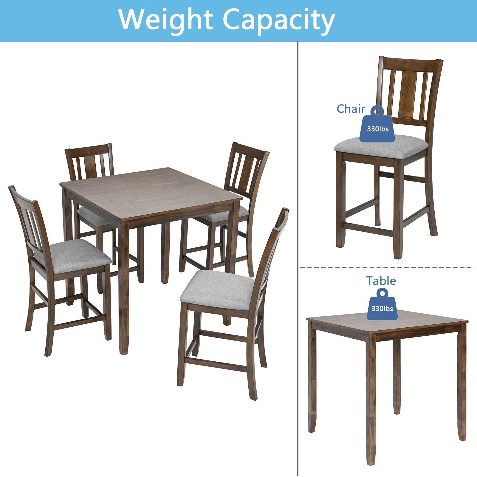 5 Piece Counter Height Dining Set, picture 3 of 5