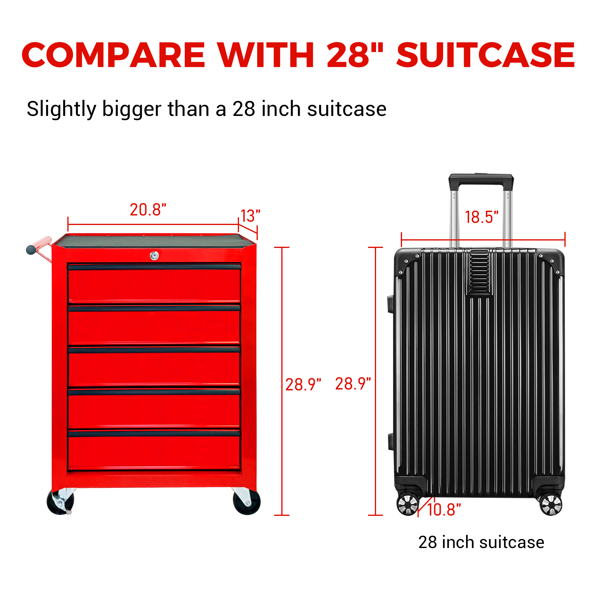 Rolling Metal Tool Chest with 5 Drawers, 20" 5-Drawer Tool Chest Cabinet with Ball Bearing Drawer Slides, Steel Tool Storage Box Organizer-RED