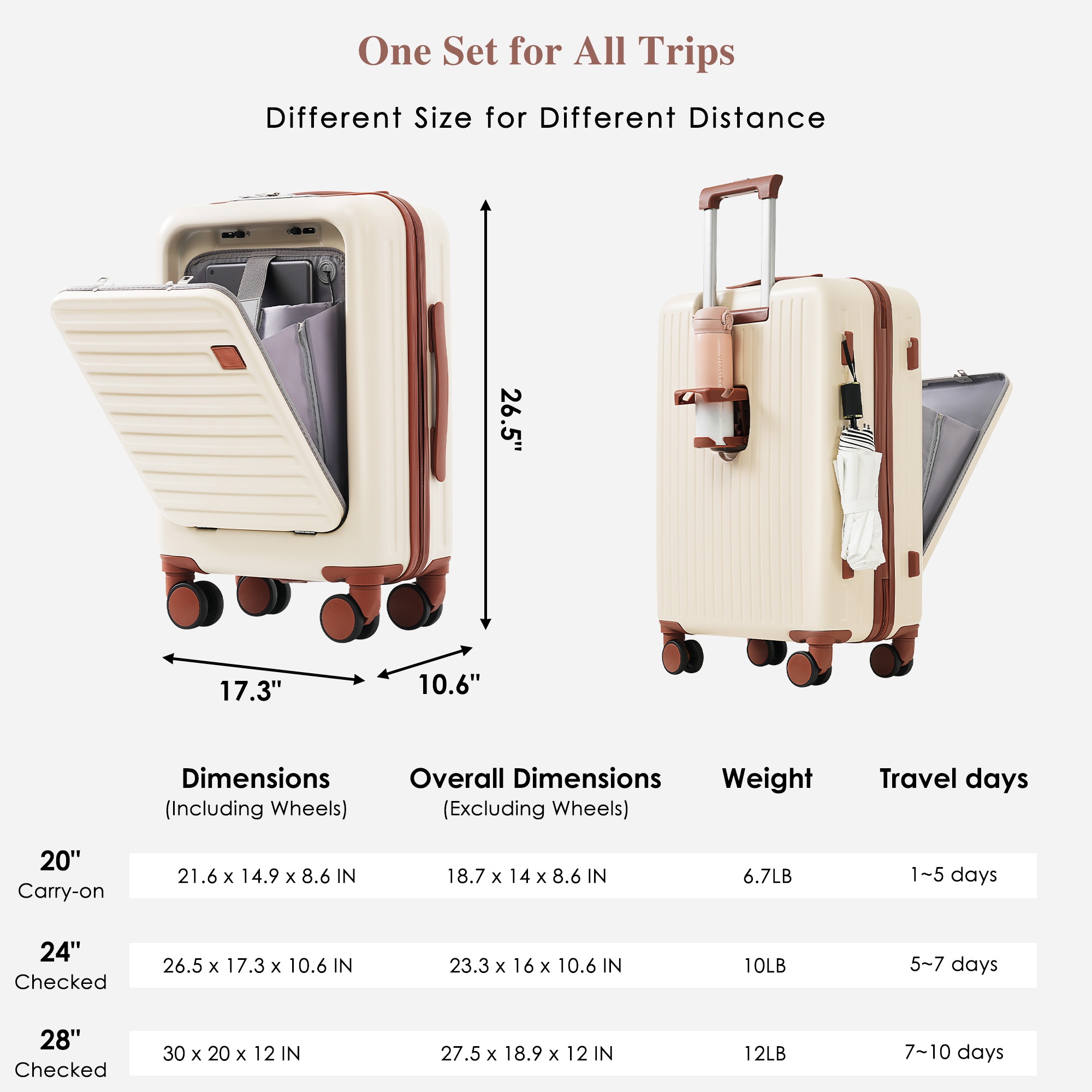 Luggage Set of 3, 20, 24,  28inch with USB Port,  20, 24inch with front opening design Airline Certified Carry on Luggage with Cup Holder, ABS Hard Shell Luggage with Spinner Wheels, ivory and brown — foto 5