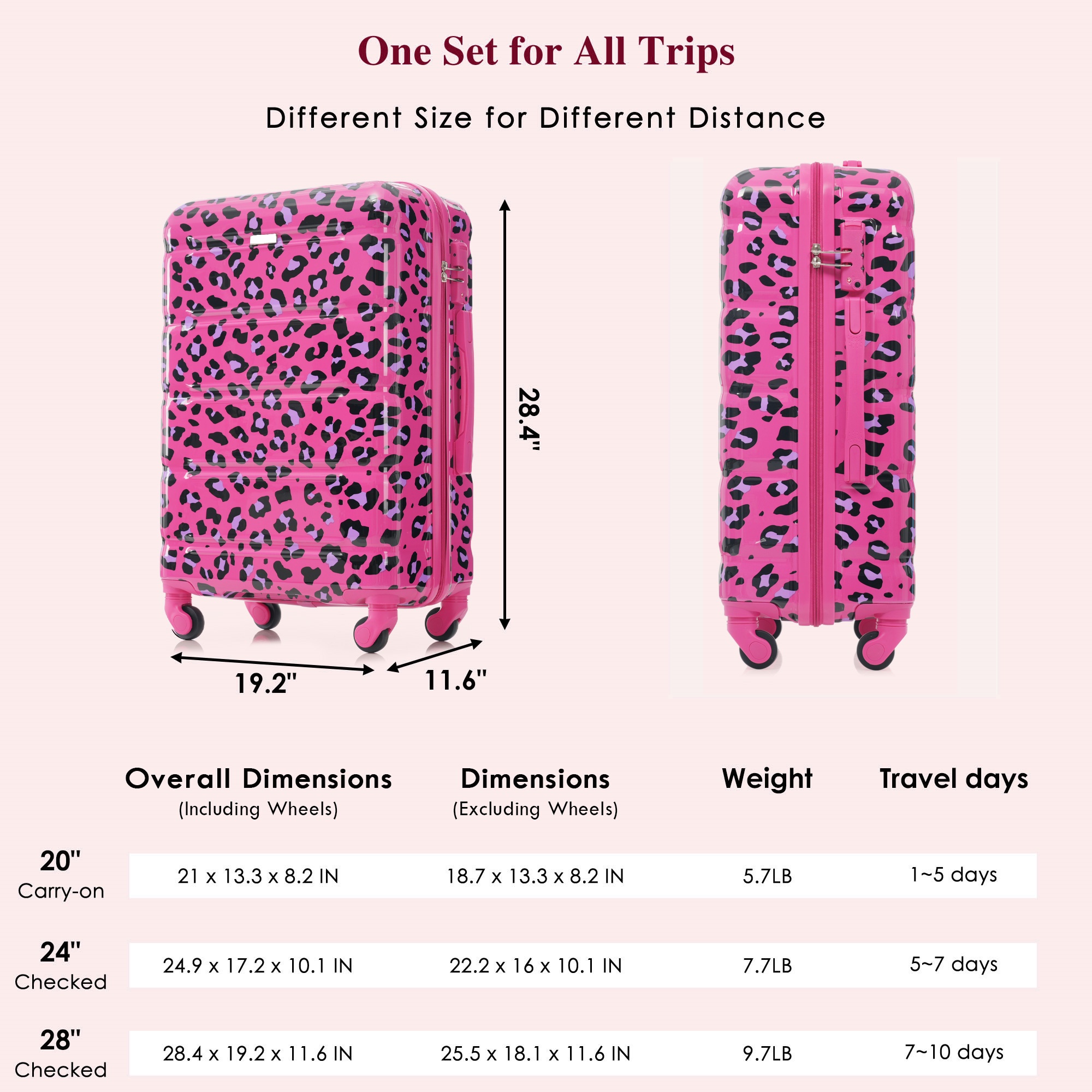 Luggage Set of 3, 20-inch with USB Port, Airline Certified Carry-on Luggage , ABS+PC Hard Shell Luggage with Spinner Wheels,Fuchsia Leopard Print 3