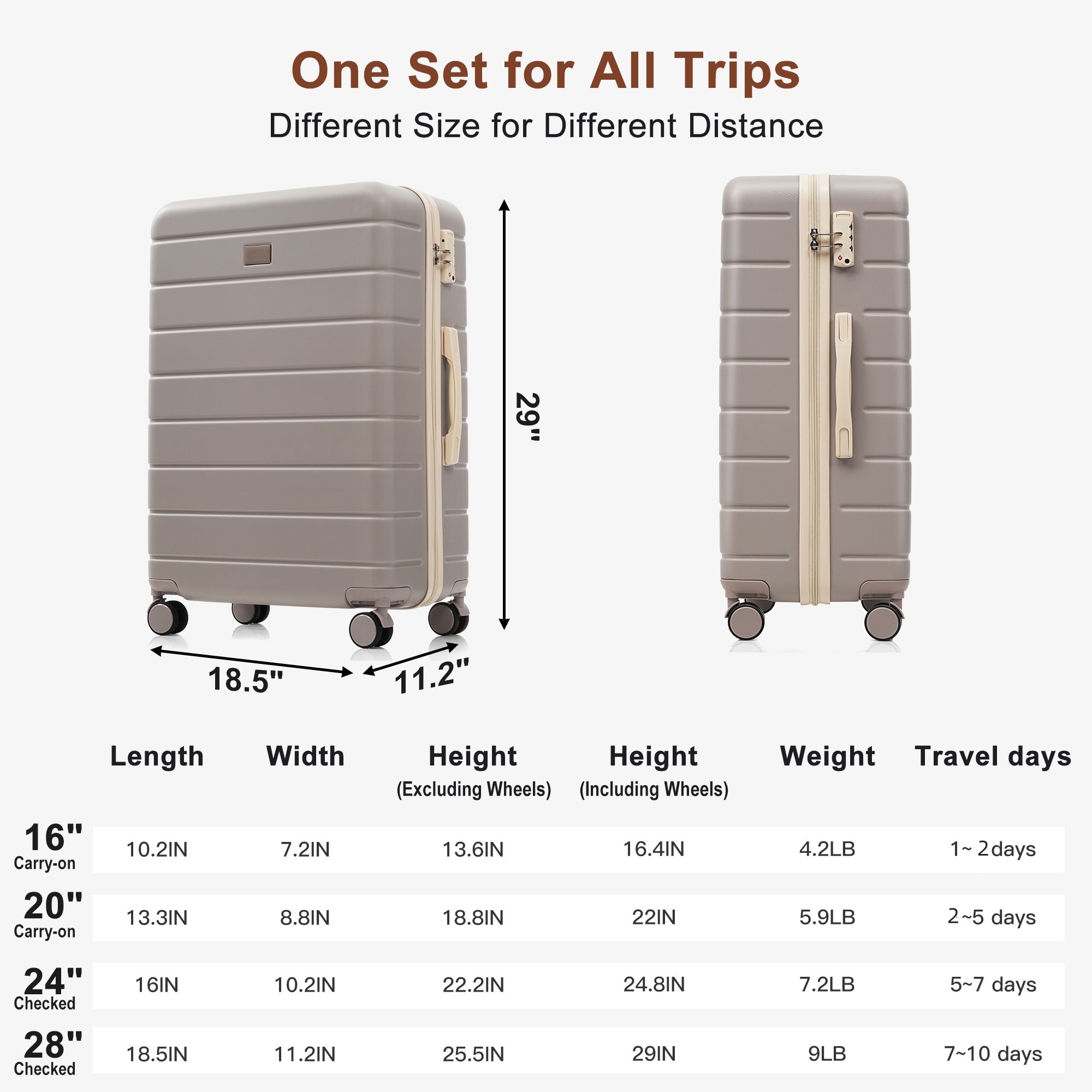 6-Piece Hardside Luggage Set with TSA Lock, 16/20/24/28 Inch Spinner Suitcase Set with Expandable Travel Duffel Bag & Waterproof Toiletry Kit, Adjustable — foto 2