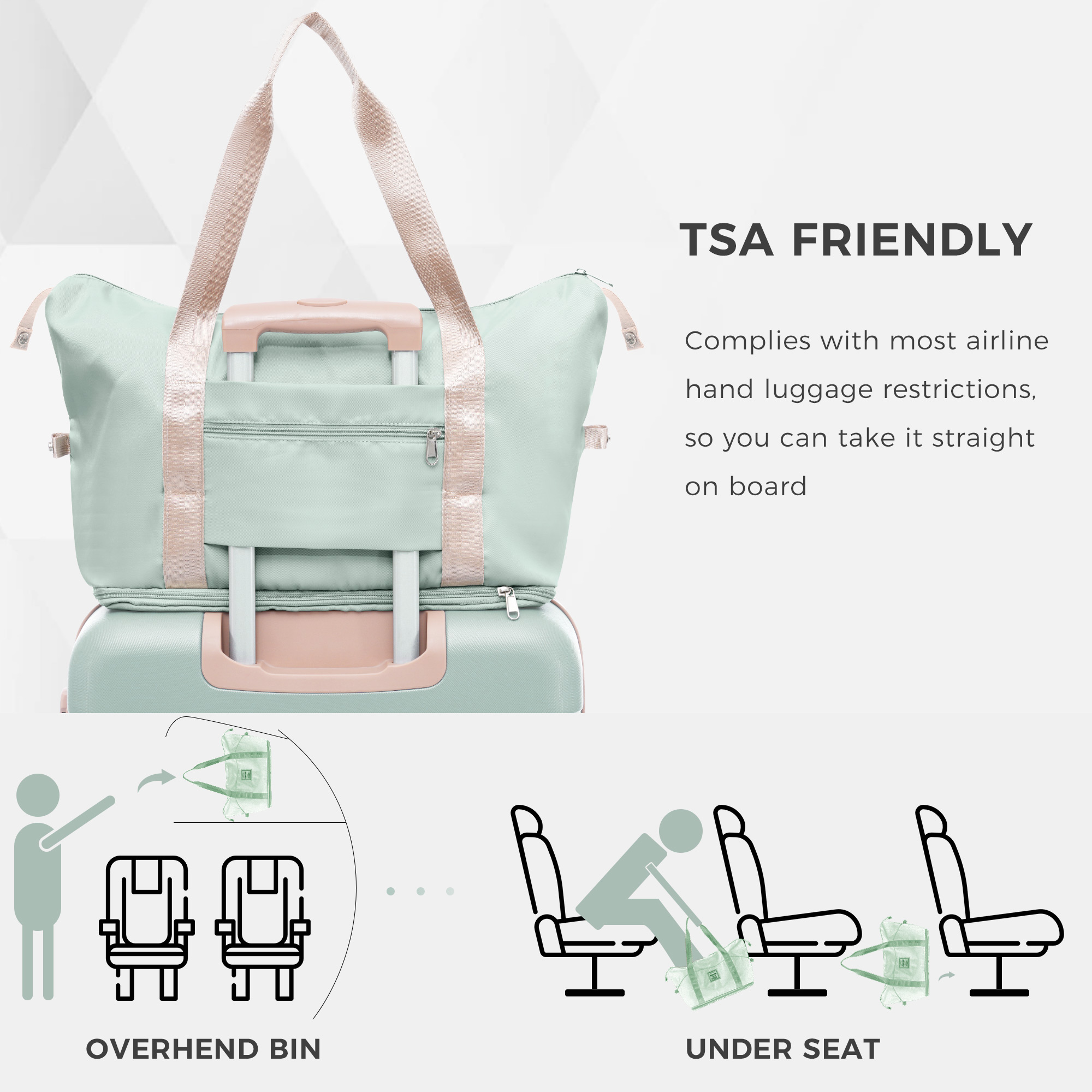 4-Piece Luggage Set  - 20in Carry-On, 28in Checked Suitcase with TSA Lock Travel Duffel Bag Wet-Dry Toiletry Bag,green