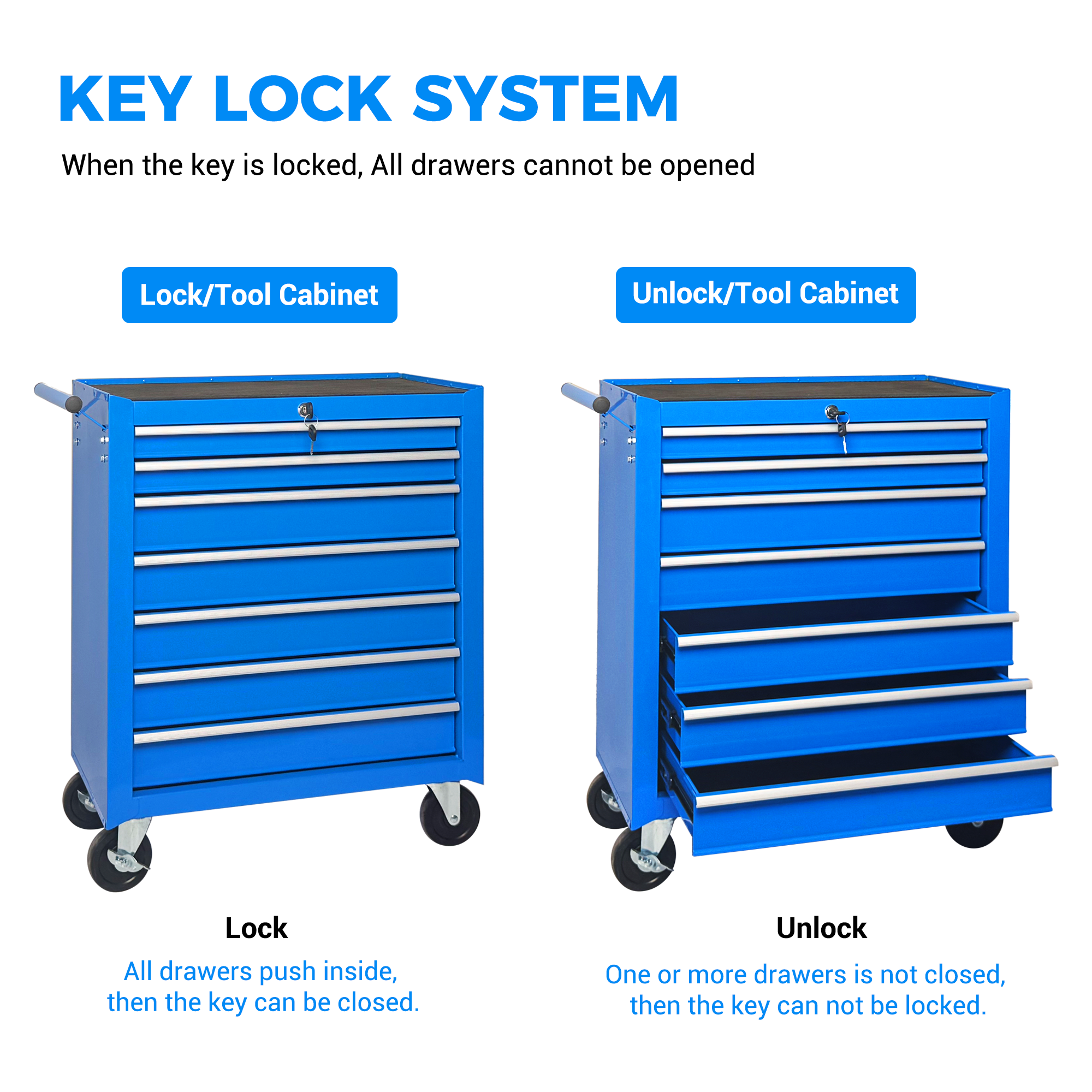 Rolling Tool Chest with 7-Drawer Tool Box with Wheels Multifunctional Tool Cart Mechanic Tool Storage Cabinet for Garage, Warehouse, Workshop, Repair Shop -BLUE — foto 2