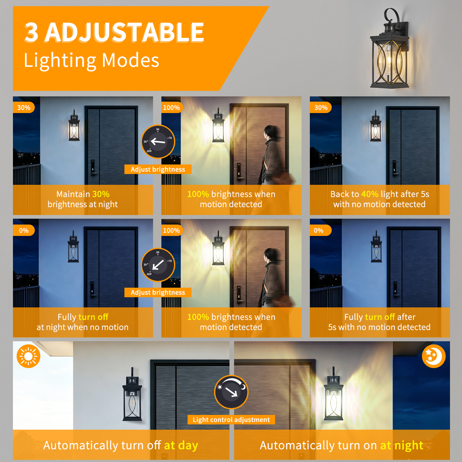 Motion Sensor Outdoor Lights Wall Mount, Dusk to Dawn Exterior Light Fixture, Anti-Rust Waterproof Outside Porch Lights with Glass & E26 Socket Wall Sconce for House Garage Patio Doorway, Black