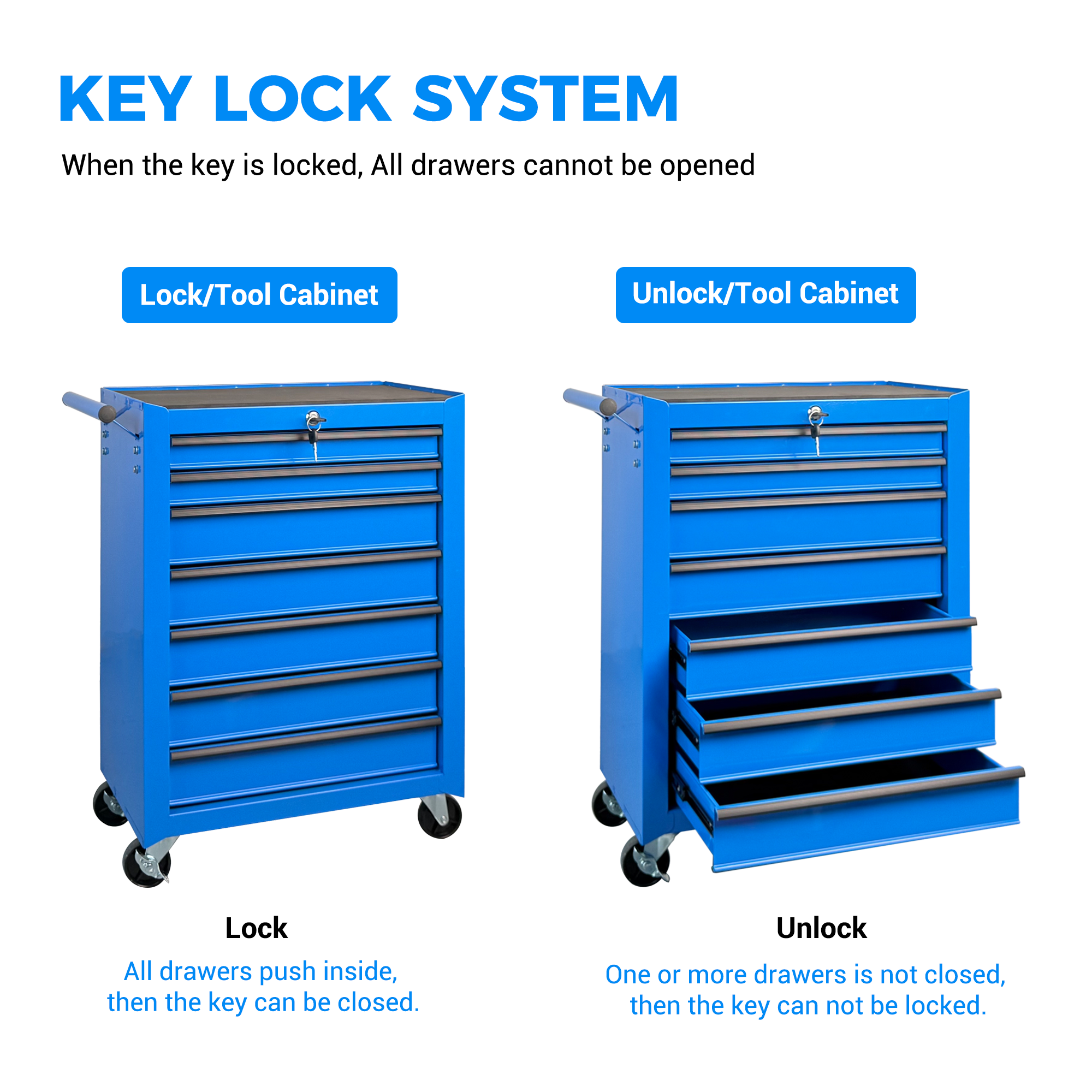 Rolling Metal Tool Chest with 7 Drawers, 20" 7-Drawer Tool Chest Cabinet with Ball Bearing Drawer Slides, Steel Tool Storage Box Organizer  -BLUE — foto 4