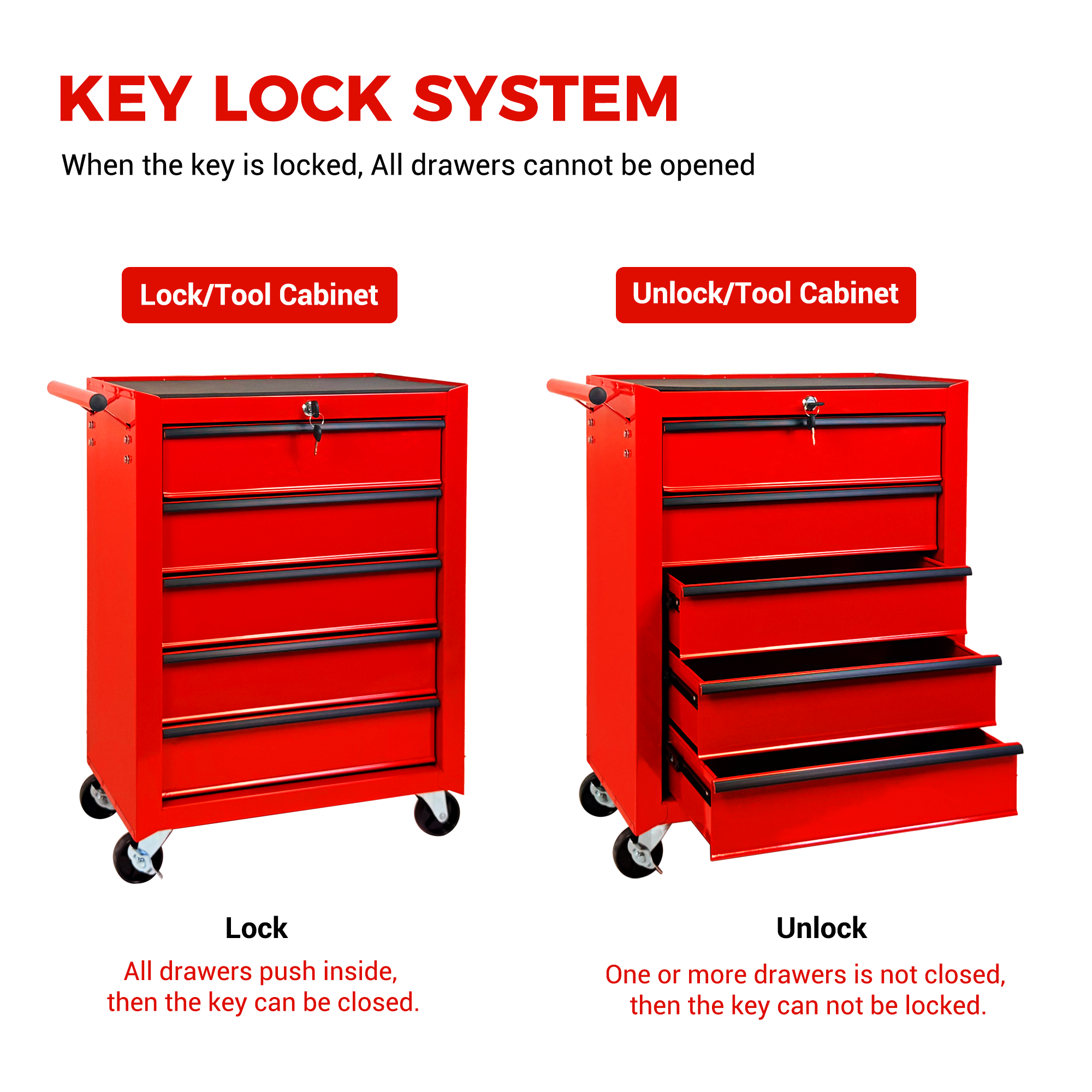 Rolling Metal Tool Chest with 5 Drawers, 20" 5-Drawer Tool Chest Cabinet with Ball Bearing Drawer Slides, Steel Tool Storage Box Organizer-RED — foto 9