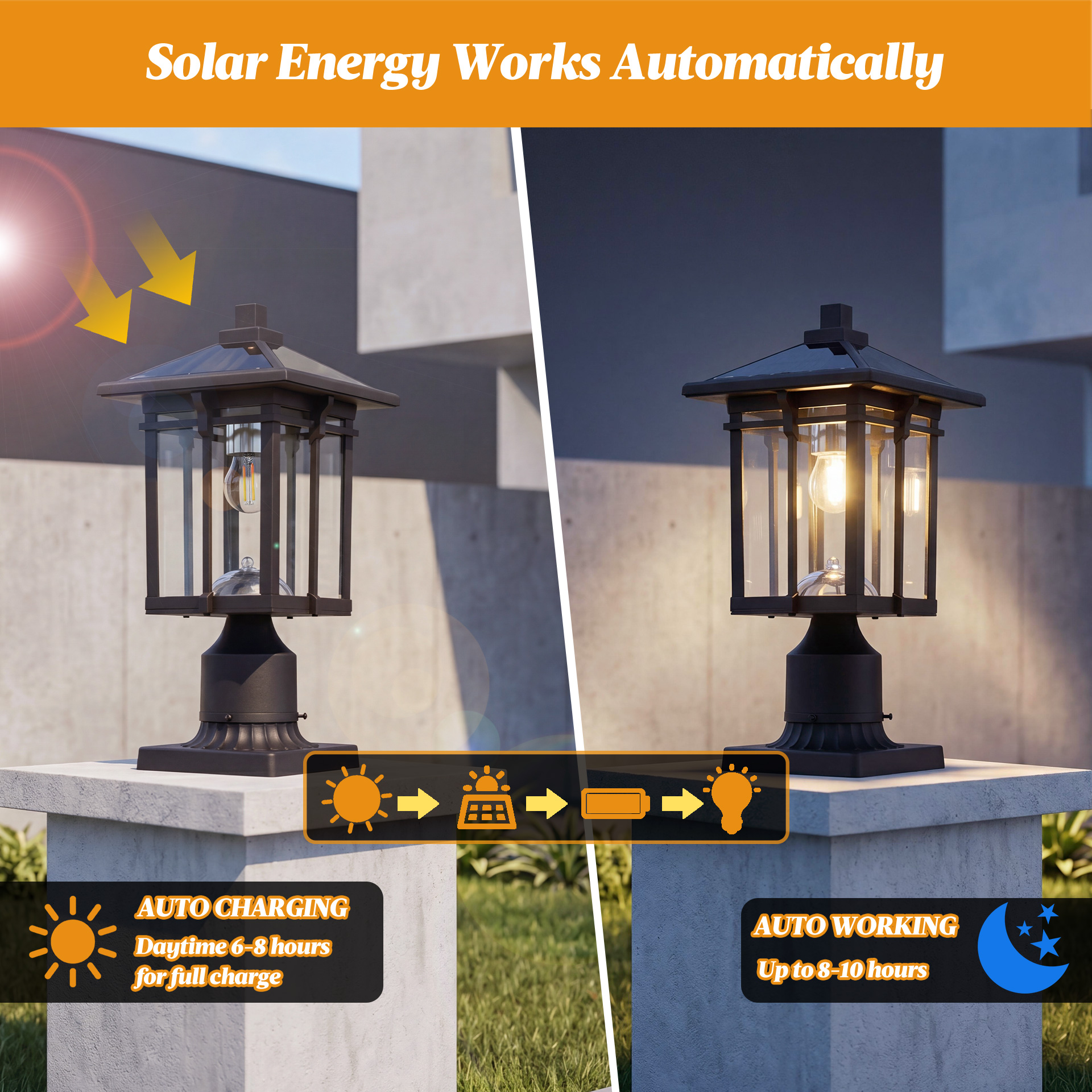 Solar Post Light Outdoor, Dusk to Dawn Post Lamp Solar Powered with Pier Mount Base for Pole Pillar Gates Yard Garden Pathway — foto 6