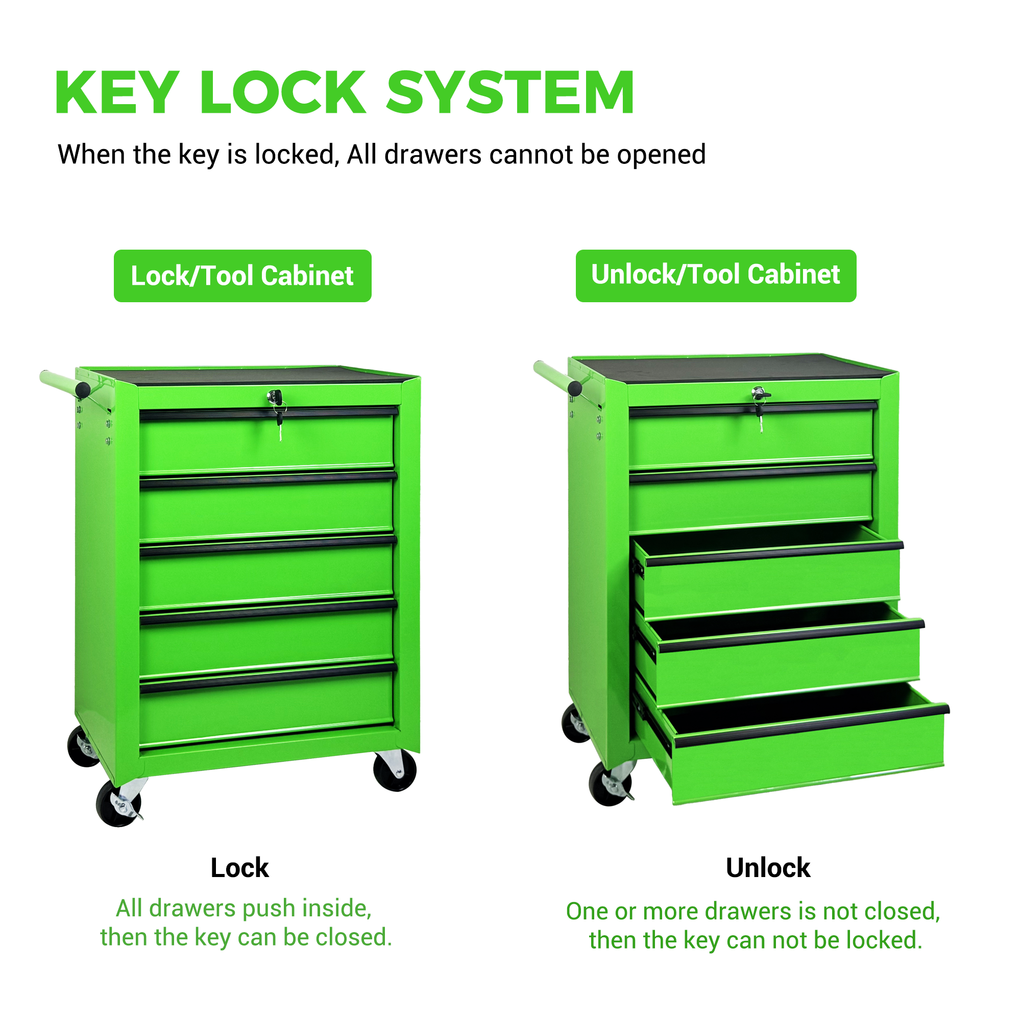 Rolling Metal Tool Chest with 5 Drawers, 20" 5-Drawer Tool Chest Cabinet with Ball Bearing Drawer Slides, Steel Tool Storage Box Organizer -GREEN — foto 10