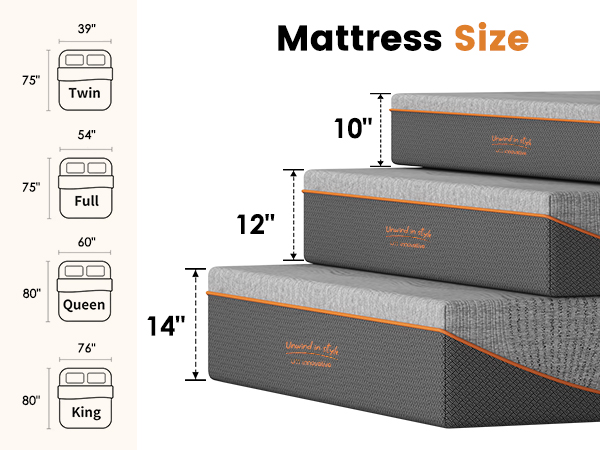 King Size Mattress β 12 Inch Memory Foam Mattress β photo 5