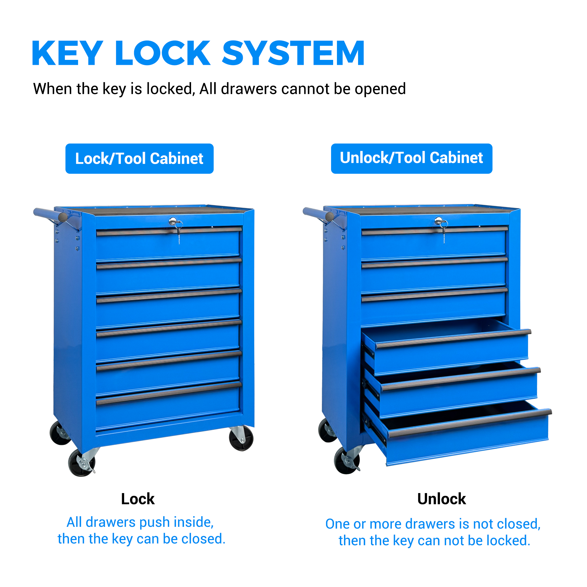 Rolling Metal Tool Chest with 6 Drawers, 20" 6-Drawer Tool Chest Cabinet with Ball Bearing Drawer Slides, Steel Tool Storage Box Organizer  -BLUE — foto 4